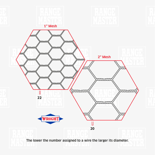 Deacero Poultry Netting Galvanized (1 x 48 x 150')