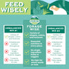 Oxbow Animal Health Forage Wise Adult Guinea Pig Food