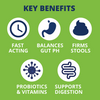Under the Weather Ready Balance Probiotic Supplement For Cats