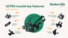 The Company of Animals Baskerville Ultra Muzzle for Dogs