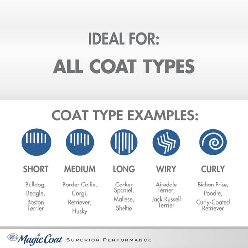Four Paws Magic Coat Hypo-Allergenic Dog Shampoo