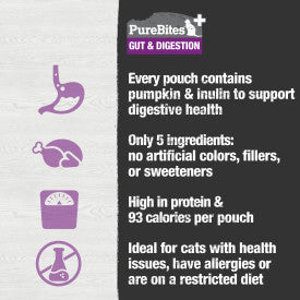 PureBites Cat Squeezables Gut & Digestion